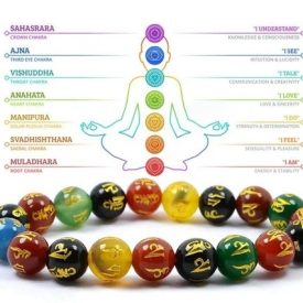 chakra